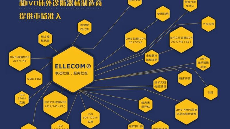 成都电子血压计选购指南：如何选择合适的产品